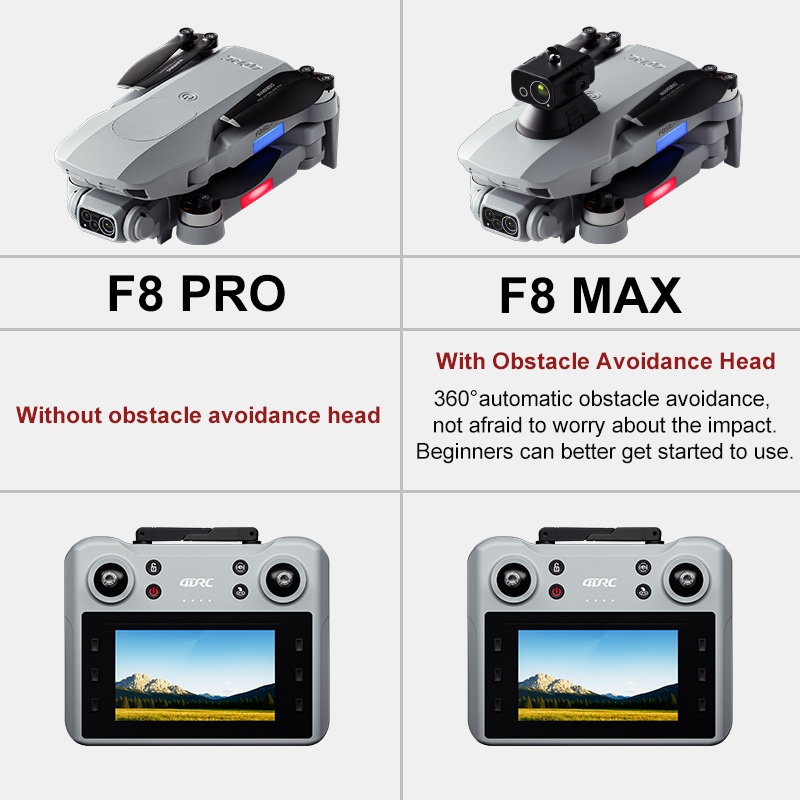 F8 MAX GPS الطائرة بدون طيار ا - مراجعة Brushed Drone Motor وسعره