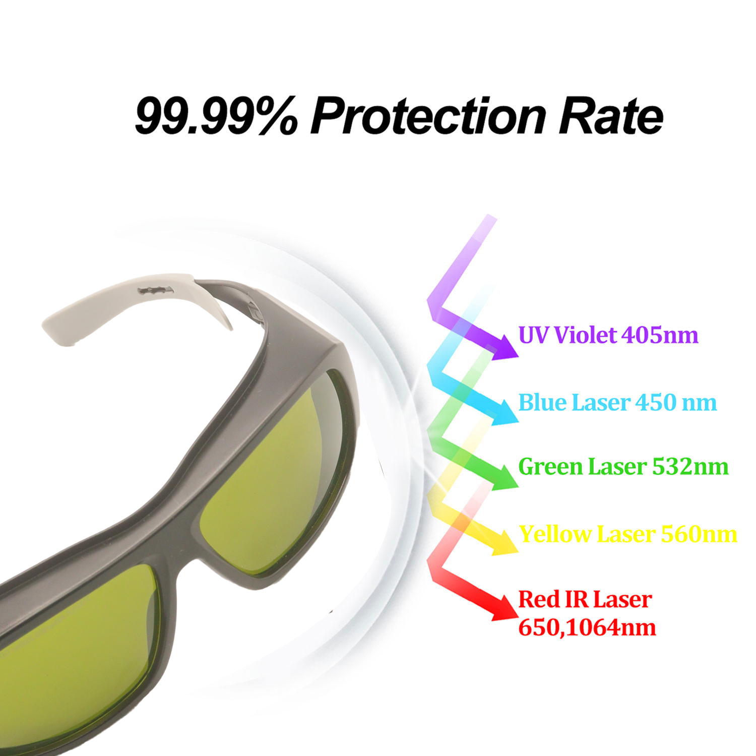 نظارات واقية ليزر لإزالة الشعر - مراجعة Goggles Fpv وسعره