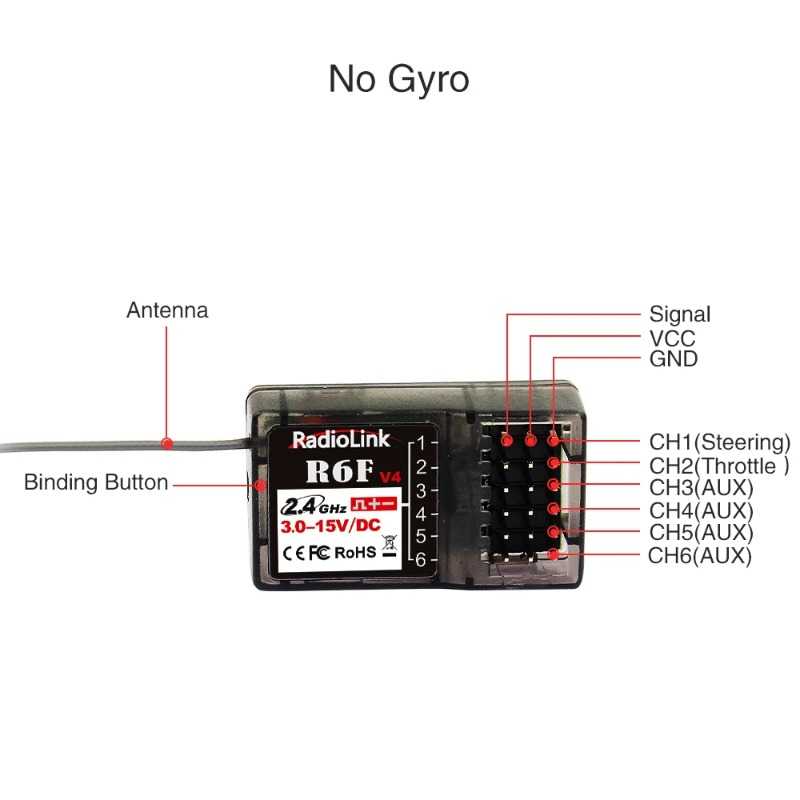 جهاز استقبال راديولينك R6F بـ  - مراجعة Radio Transmitter 2.4Ghz وسعره