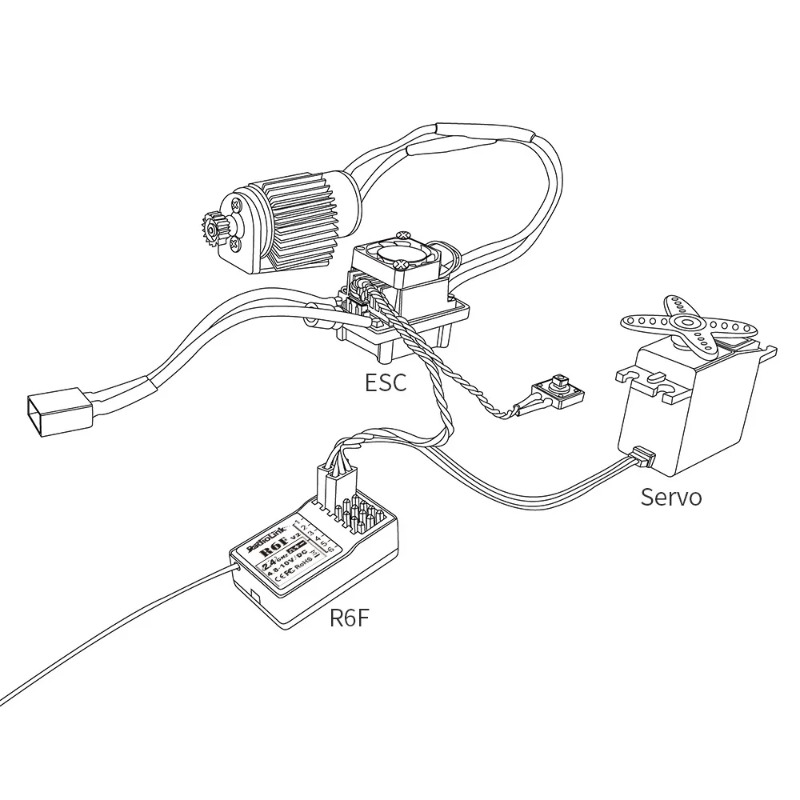 جهاز استقبال راديولينك R6F بـ  - مراجعة Radio Transmitter 2.4Ghz وسعره